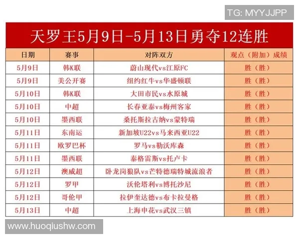 日本与沙特阿拉伯足球比赛比分预测及分析展望 日本与沙特阿拉伯足球比赛比分预测及分析展望