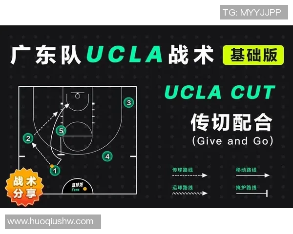 南京篮球队技术分析与战术探讨:提升球队竞争力的关键因素 南京篮球队技术分析与战术探讨:提升球队竞争力的关键因素