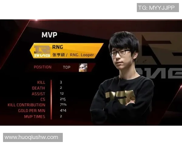 RNG战队选手个人能力深度分析与精彩表现回顾