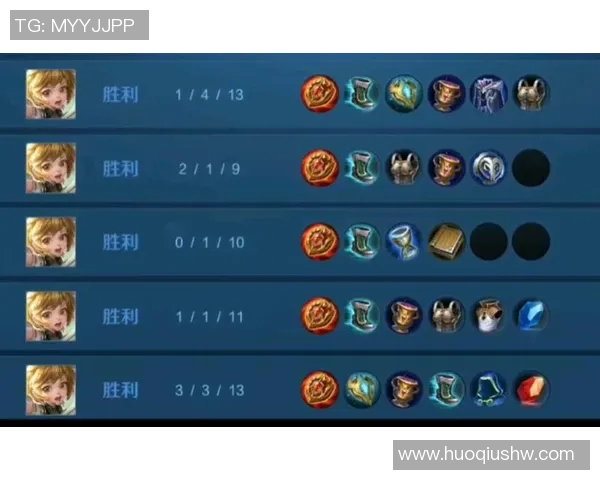 从零起步掌握心理素质王者荣耀胜利之道全解析