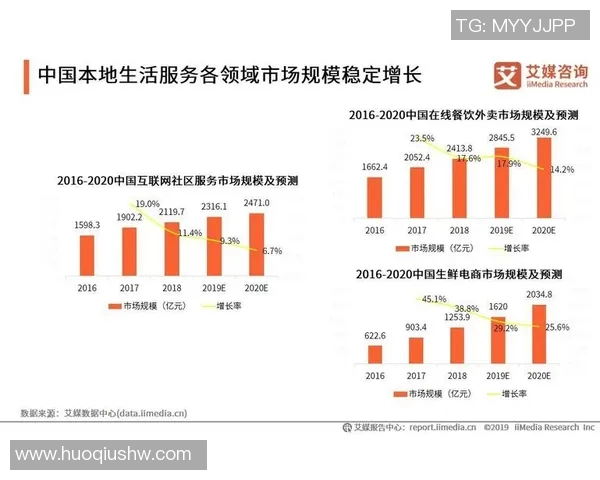 北京街舞队的灵活性探秘与发展现状分析