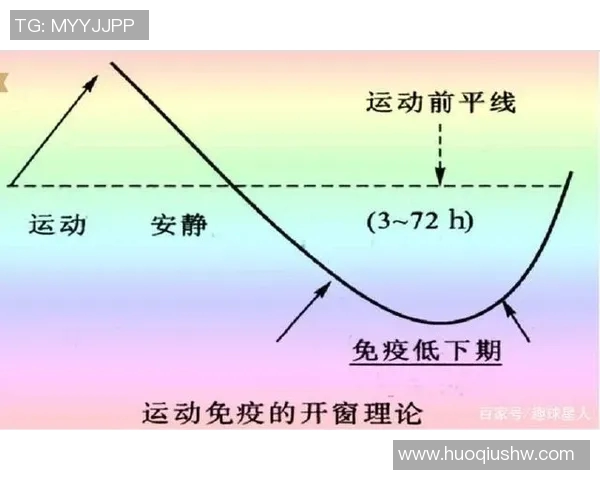 成都极限运动队心理素质排名第六揭示运动员心理韧性的重要性